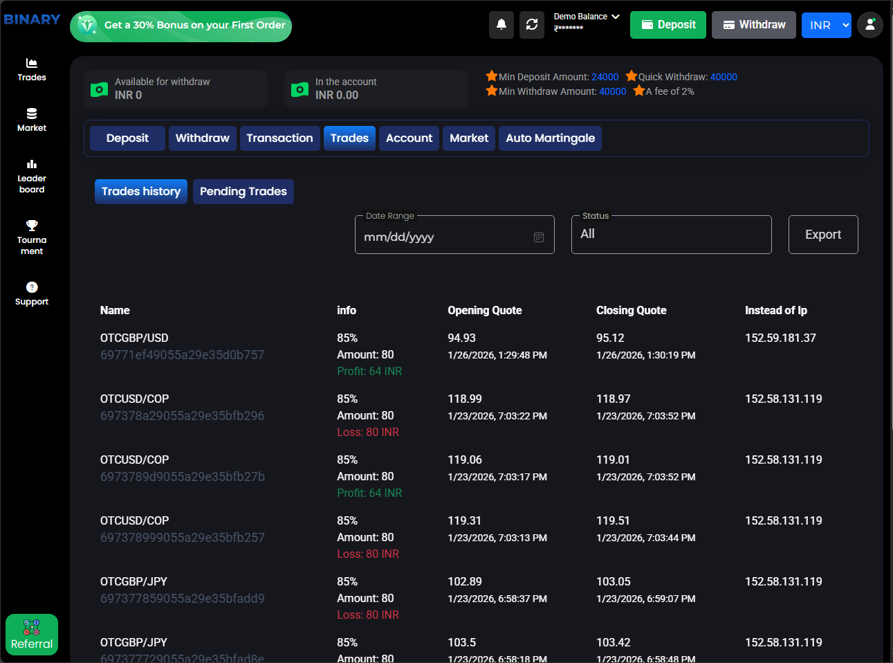 Forex trading platform chart and order interface