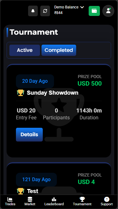Trading platform analytics dashboard