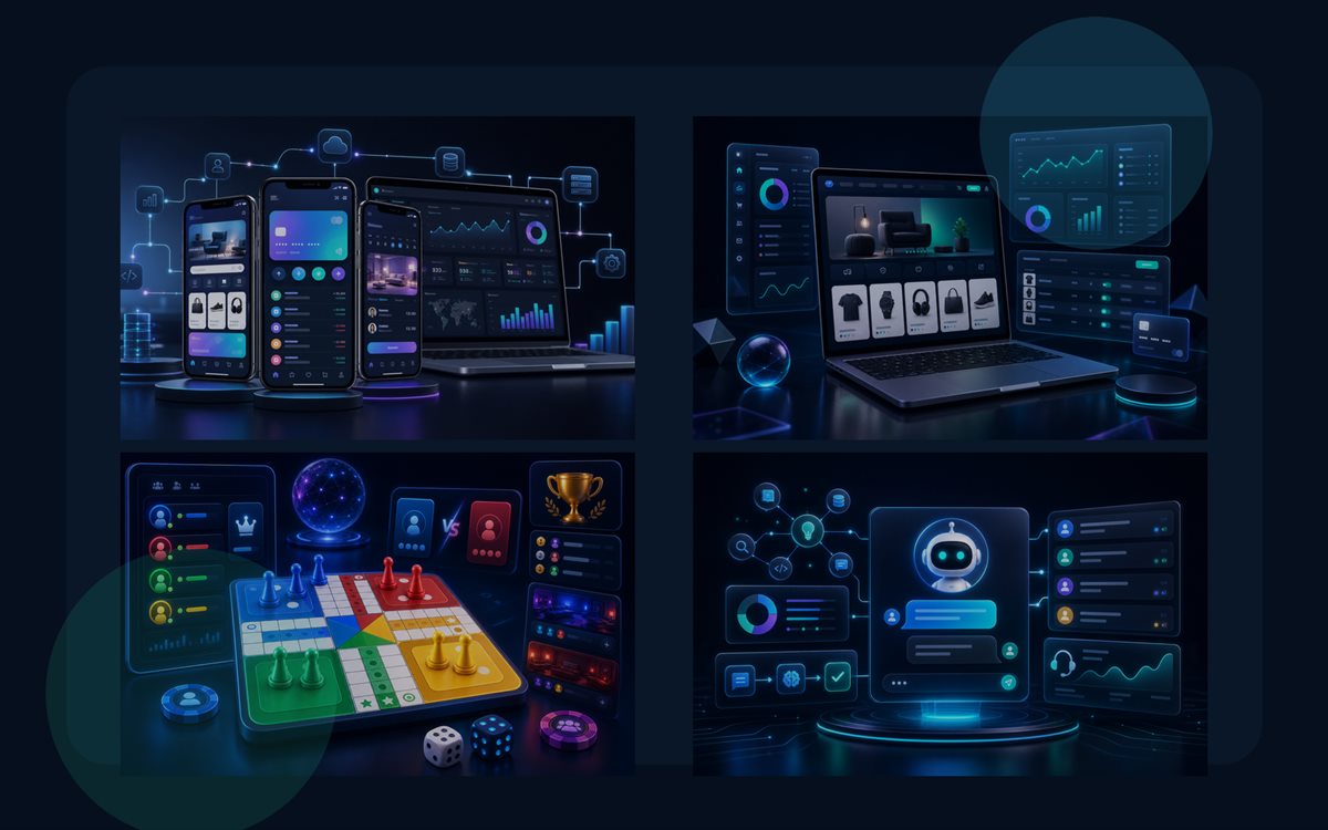 CodeCiya Technologies software product studio visual
